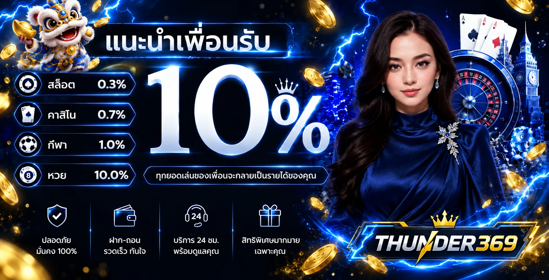 THUNDER369 เว็บตรง | ทางเข้า สล็อต PG ฝากถอนออโต้